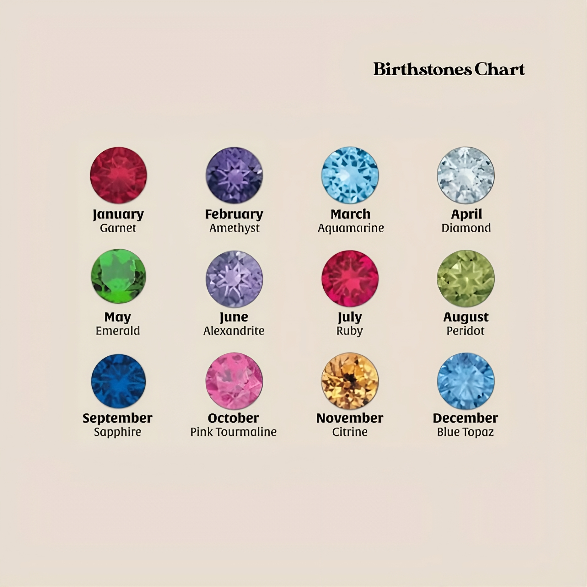 Initial Bracelet with Birthstone