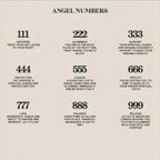 Custom Number Necklace