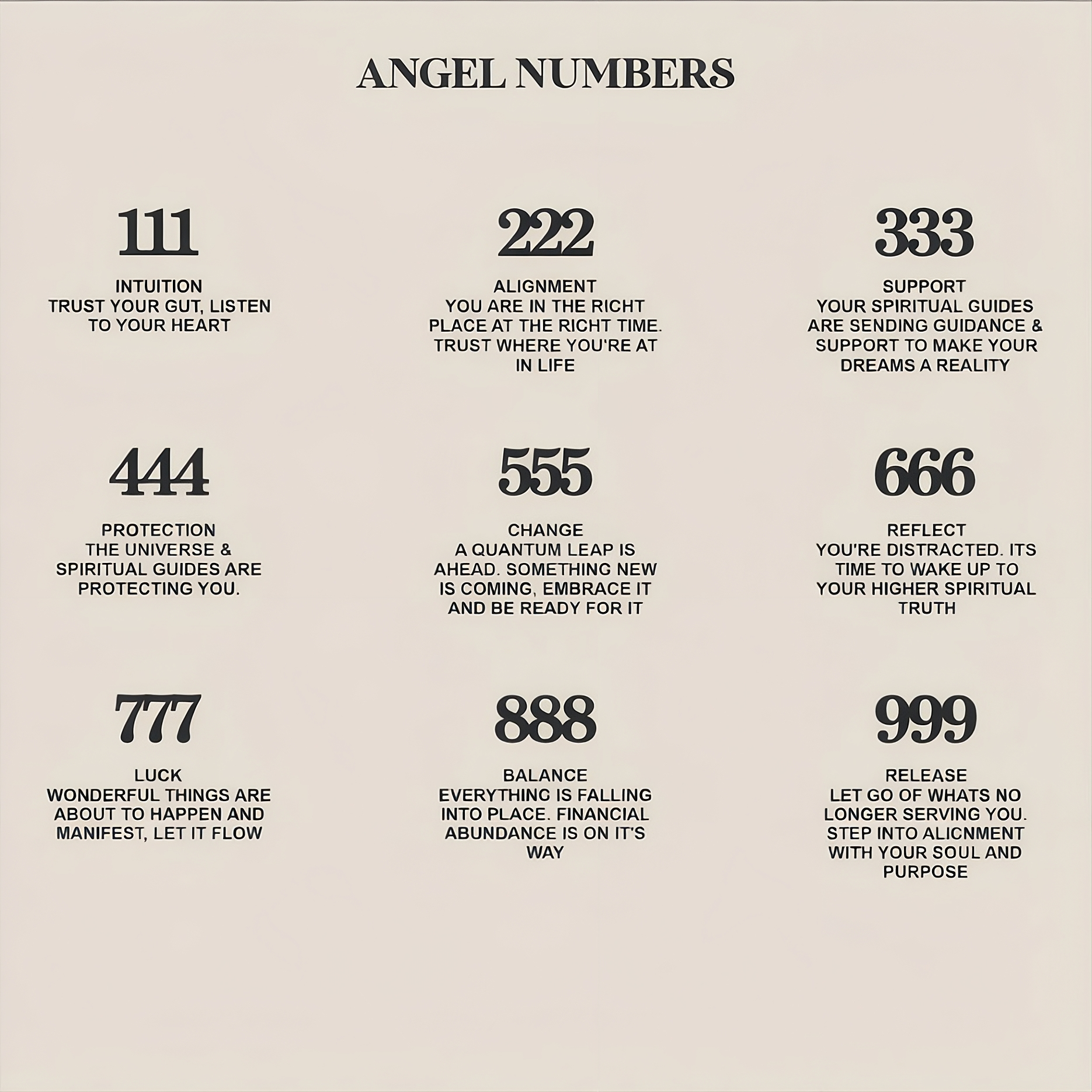 Custom Number Necklace